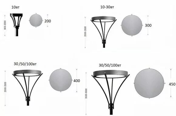 ulichnye_svetilnik_strit-80k4_d-400mm_50w_220v_ip65_uni_hauss